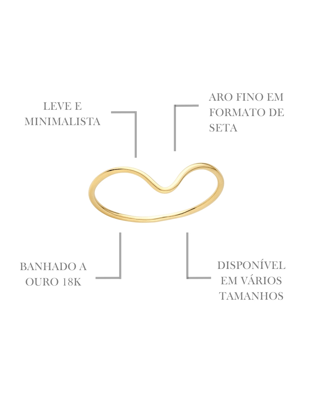 Anel Onda Minimalista em Ouro Semijoia Orgânico e Delicado