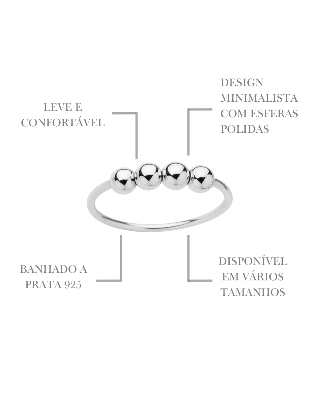 Anel Pérolas