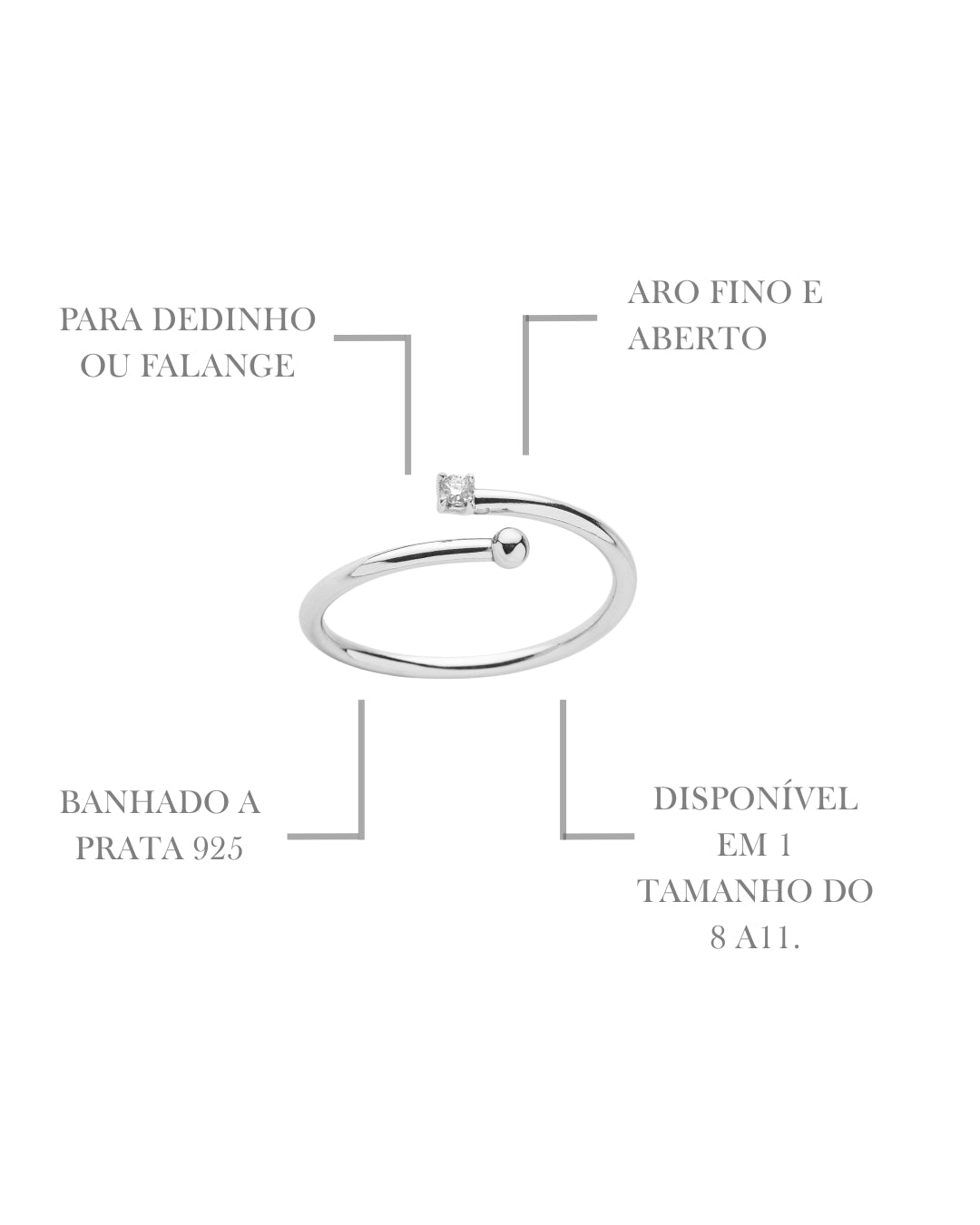 Anel Ponto de Luz