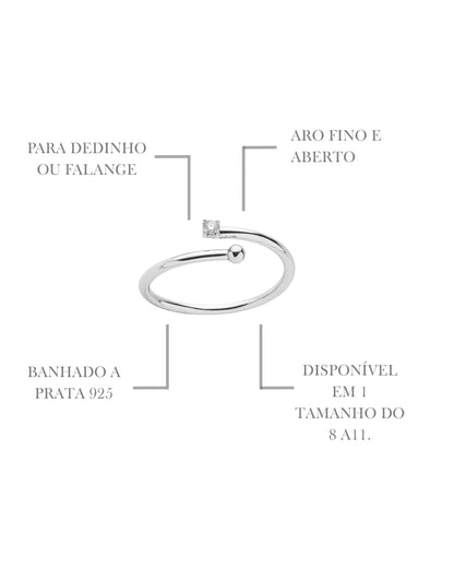 Anel Ponto de Luz