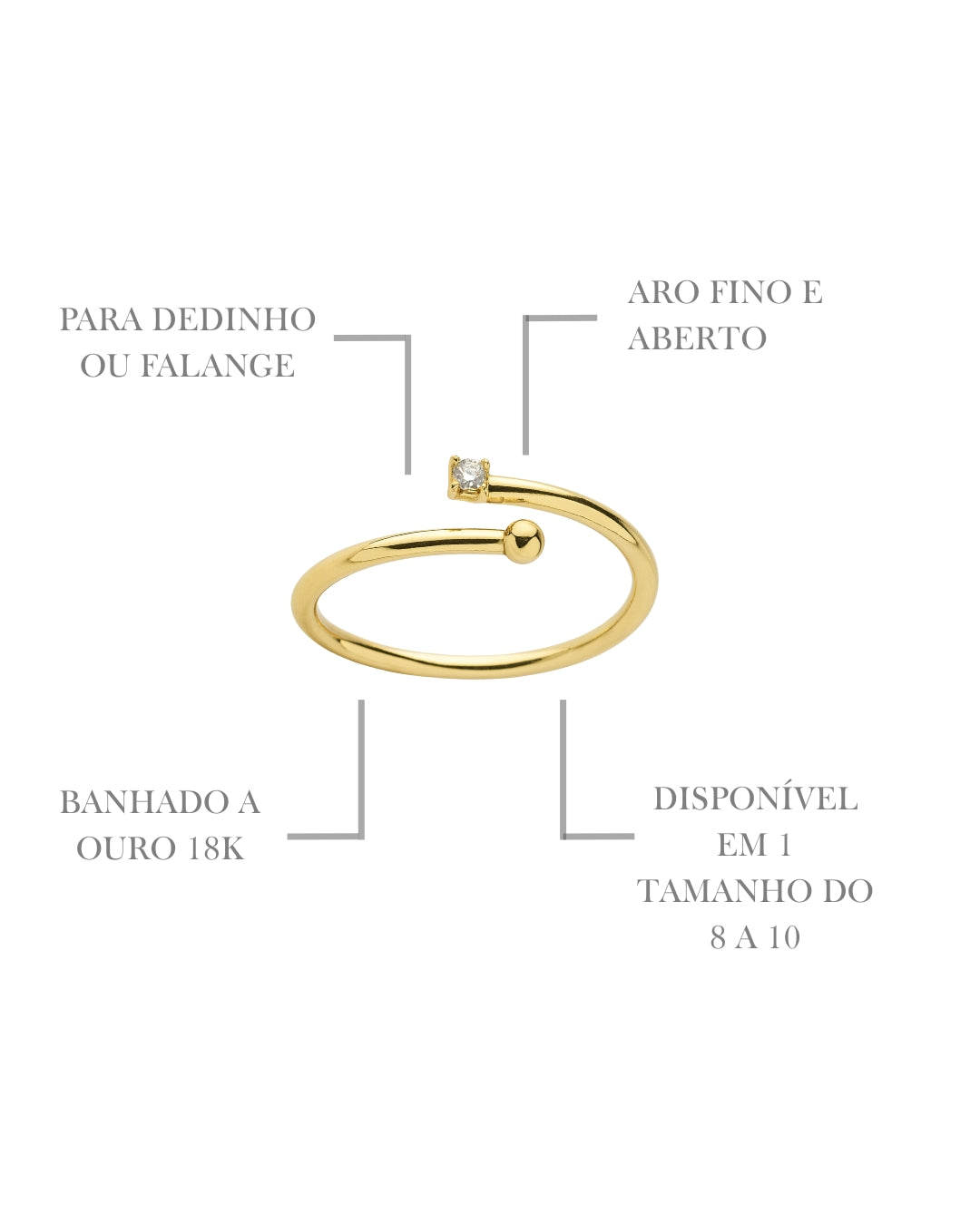 Anel Ponto de Luz